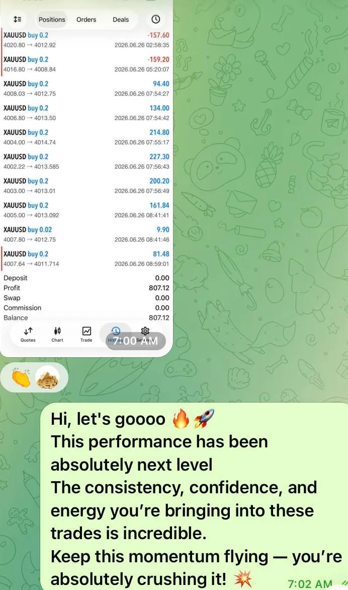 Member XAUUSD trading history showing large profit